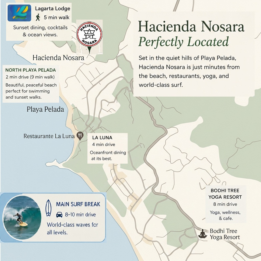Map of Hacienda Nosara and nearby Playa Pelada landmarks including La Luna, Lagarta Lodge, and Bodhi Tree.